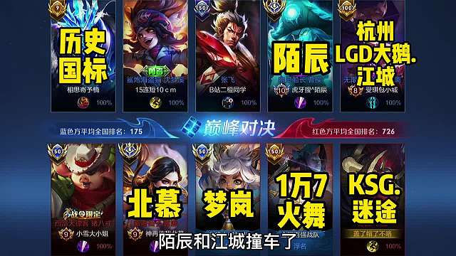 大神撞车。曹操天花板陌辰对决露娜天花板北慕，发育路江城VS梦岚