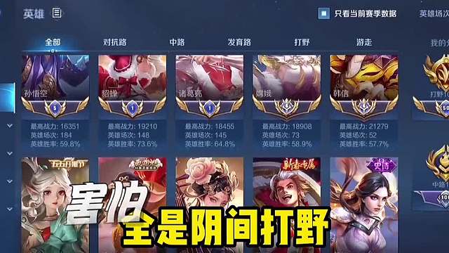 非主流段打野寂然，用杨玉环打野行不行？分钟轻松超神