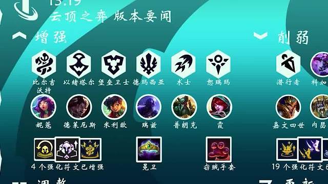 堡垒和妮蔻双双加强，这套巨神堡垒毒妮蔻横空出世一