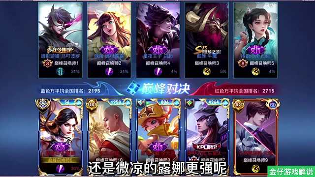 北慕和微凉的露娜到底谁更强？来看全网最细节露娜微凉第一视角