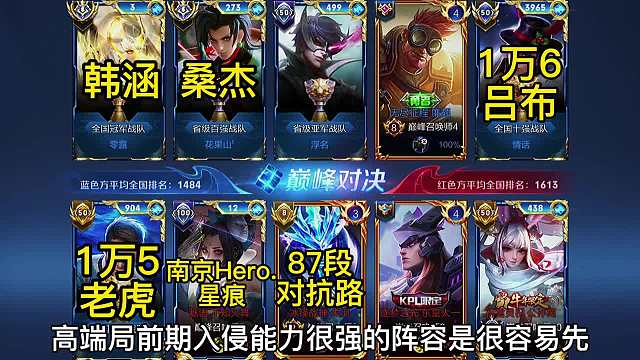 高分巅峰赛阵容的重要性。分钟对面没掉一座塔，韩涵太难了