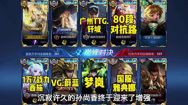 孙尚香调整后有多强？高分局梦岚把职业射手