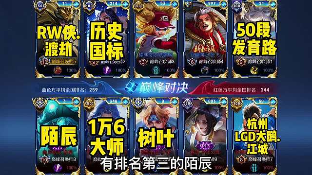 孙策天花板树叶对线职业选手渡劫。转圈圈才是开船的终极奥义