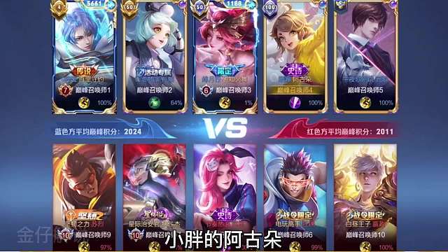 小胖无敌打野阿古朵正方形节奏，一条龙不开轻松推掉对面泉水