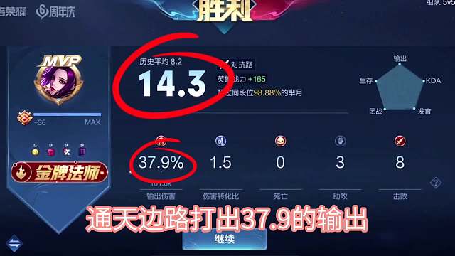 通天边路芈月玩法，暴打夏洛特！#王者荣耀#热门游戏