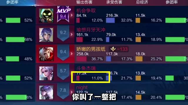 巅峰赛局内产生分歧，134段射手小李拉国服木兰杰瑞开会