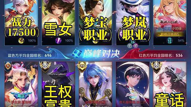 S37赛季巅峰对决十大经典战役，职业双子星鏖战国服绝活主播二十四分钟！