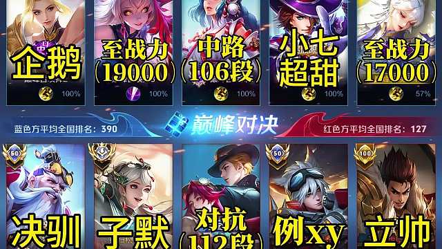 S37赛季巅峰赛之最后一舞，二十五分钟极致的拉扯对决和两次龙王团战