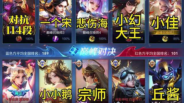 S38赛季最惊心动魄的百强巅峰对决之一，天才少年宗师撞车当前最强露娜第一人