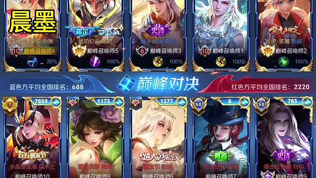 国服孙策翻江倒海，配合马超戳穿王者峡谷