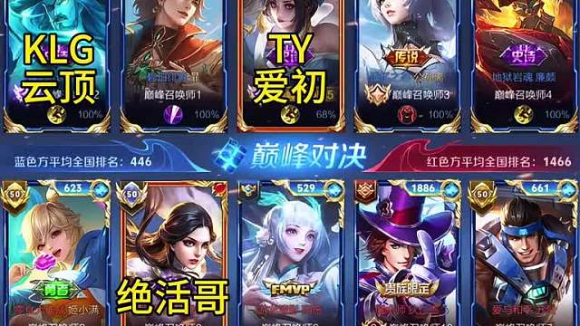 虽于逆风中消逝，莫忘在绝境中重生！这就是翻盘的魅力