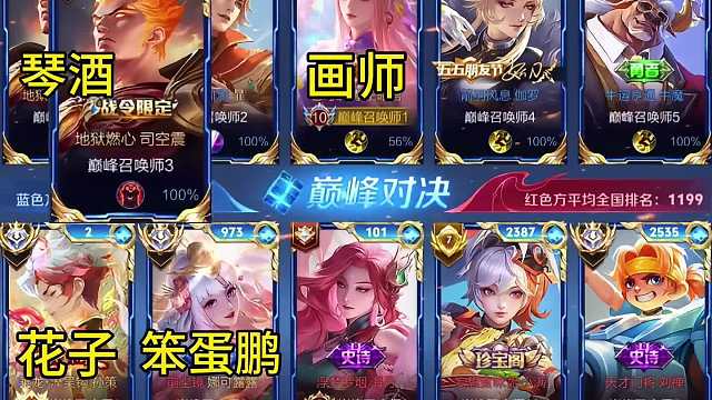 随着高端局的操作怪越来越多，海月也顺势成为了版本答案之一