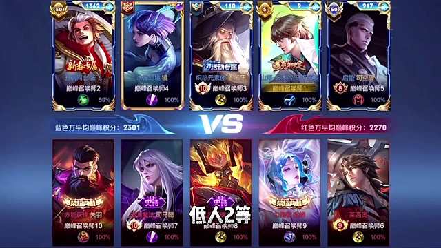 拿红的马可和没红的马可完全就是两个英雄，