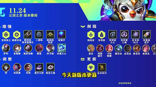 S6云顶之弈：离之大谱的对局（一）