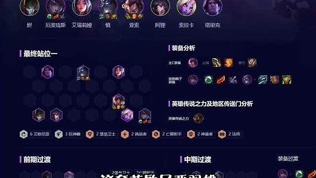 冷门强势阵容推荐艾欧尼亚双雄！云顶和金铲铲同样强力三