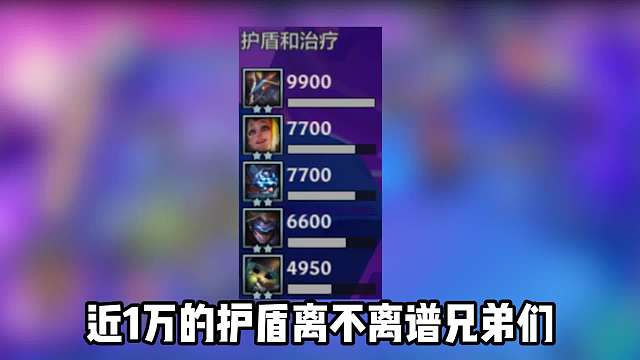 全员近1万护盾，硬抗大成95所有伤害，奥德赛金克丝！