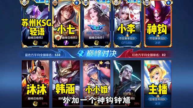 小李巅峰第三晋级赛撞车四主播，一手法球流阿离夺下