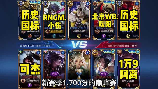 新赛季分巅峰赛。野王可杰撞车职业打野暖阳，这赵云太猛了