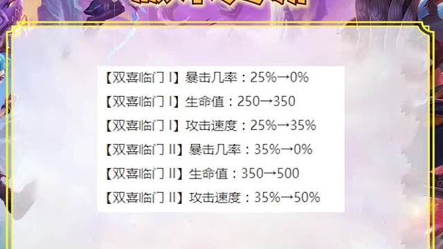 拿到双喜临门，这五套阵容直接冲