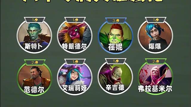 盘点八个专属英雄强化，让你选到不迷茫