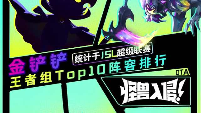 金铲铲｜王者组Top10阵容-4月29日版