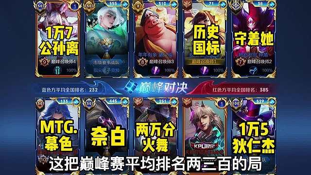 巅峰赛高分局。上过巅峰第一的钟馗，来看看有什么特别之处