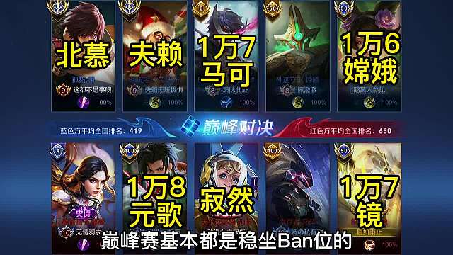 巅峰赛高分局。主播大撞车，真是打的好不如排的好