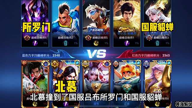 巅峰赛高分局，北慕撞到国服吕布所罗门和国服貂蝉，我的野区呢