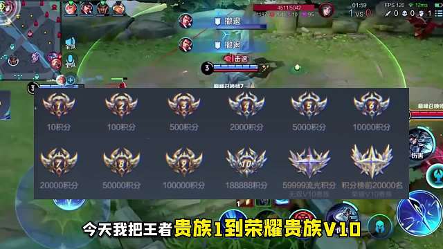 盘点王者贵族到荣耀贵族花的钱现实能买到什么