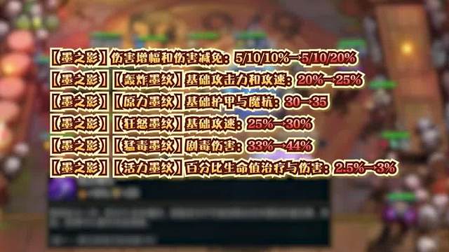 墨之影卡莎成为版本答案