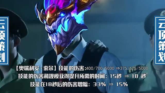 没想到石傲玉当主这么强六玉龙四秘术一