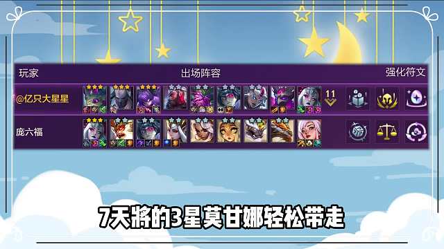 版本强势T0上分阵容，永恒双c瞬秒前排。