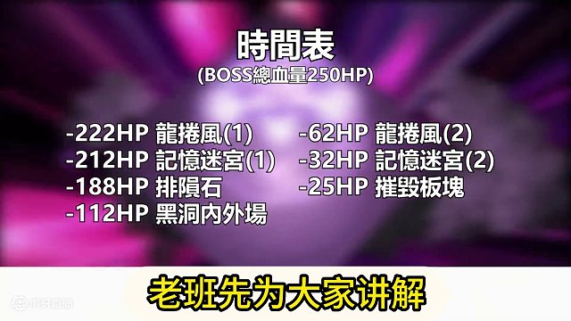 #命运方舟 梦幻军团长P4普梦前瞻超详细攻略+保姆教程 #梦幻军团长 #普梦P4