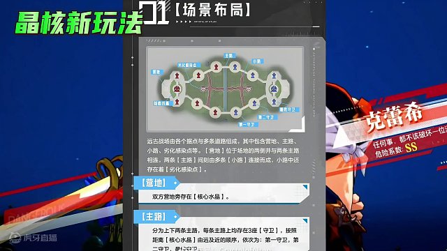 晶核新玩法来了#晶核#杨幂代言晶核