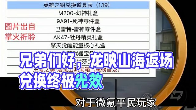 兄弟们好消息十九号钥匙兑换终于又上架新道具了，同时迷城宝阁活动也会进行返场。#cf手游龙映山海 #C