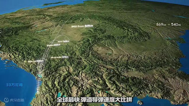 全球弹道导弹的真实速度,究竟有多恐怖! #军事科技  #全球之最 #看世界 