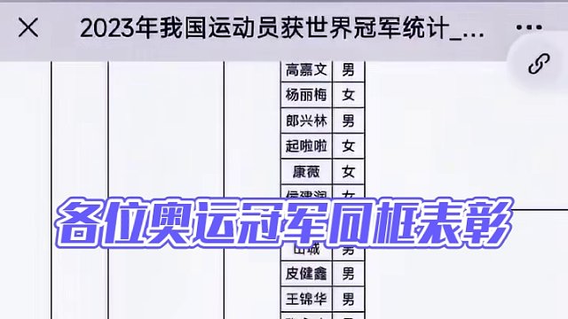 有幸与各位 奥运会冠军 世界冠军 大咖 同框表彰 你们是我的偶像 为国争光 