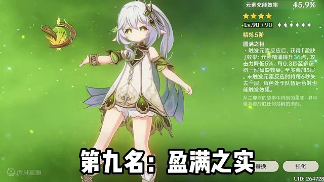 纳西妲武器排名#原神 #原神萌新