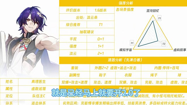 全角色解析#001 快2.0了不聊环境谈强度可以算是耍流氓了，今天我们聊聊配装和配队上都很麻烦很灵活