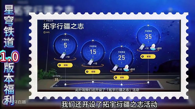 『星穹铁道』1.0-1.6全版本巡星之礼活动集合,你猜一共多少抽了?
#庸与神的冠冕 #崩坏星穹铁道