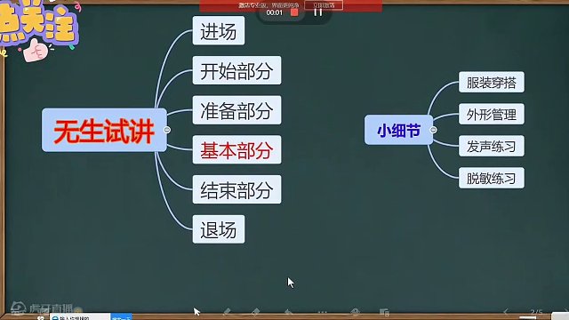 体育考编无生试讲面试课程之进场#体育试讲 #体育考编#体育面试#体育无生试讲#无生试讲