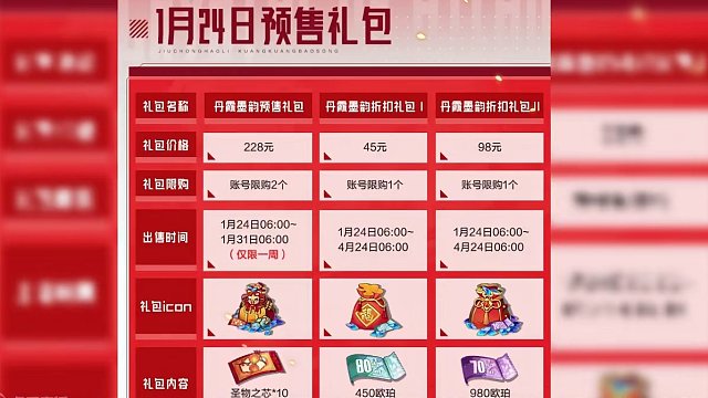 晶核开始不舔‘平民’党了！被‘平民’玩家和无良主播背刺！！！ #晶核 #晶核coa #旭旭宝宝代言晶