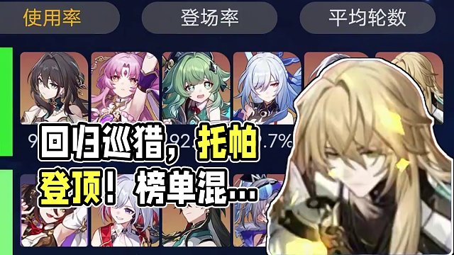 混沌榜单分析：托帕登顶巡猎，回来吧我的罗刹！ #崩坏：星穹铁道 #庸与神的冠冕 #混沌回忆 #真理医