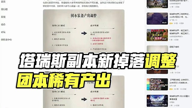 塔瑞斯世界，副本掉落调整#塔瑞斯世界 #国产魔兽塔瑞斯#游戏解说#游戏日常#游戏推荐