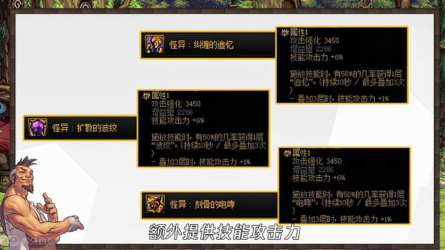 #DNF  融合史诗装备详解之怪异系列#DNF新春版本体验拉满   #DNF幽暗岛军团本上线 #地下