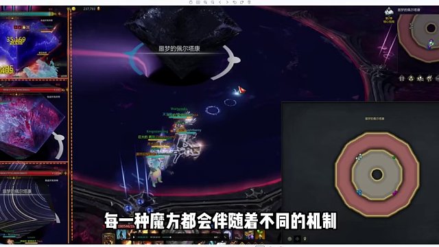 【命运方舟】梦幻军团长 P3讲解 #命运方舟 #梦幻军团长 #命运方舟梦幻降临 #寻找命运方舟最有才