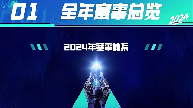 2024年，高能英雄电竞计划正式启动 高能英雄全年电竞赛事规划大公开，快来为梦想而战吧！点击下方视频