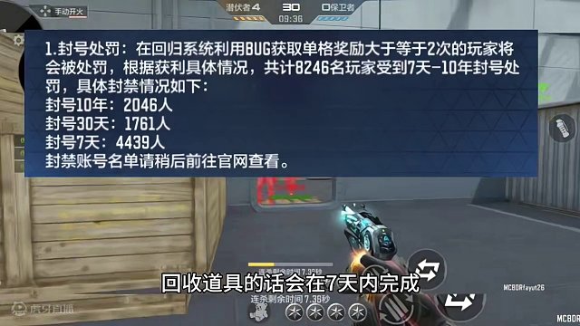 回归bug公告内容抢先看，利用BUG恶意刷赏金令积分，钻石等会被封号处理，而且还会回收道具。#cf手