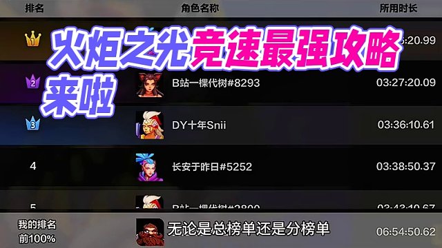火炬之光无限全民竞速赛榜一榜二的速刷攻略来了！#火炬之光无限 #火炬之光无限ss3赛季 #双生梦魇