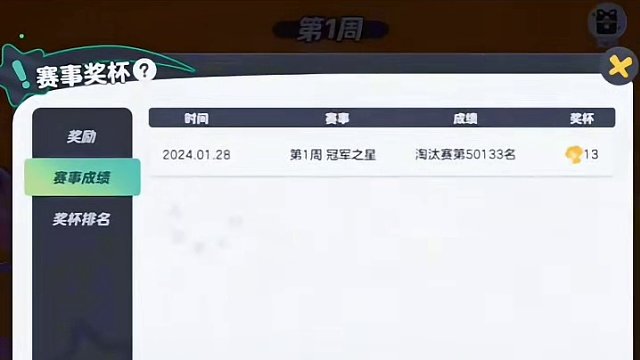 快来参加，成为那个特殊的娃#元梦之星 #元梦之家 #元梦星电竞 #元梦之星电竞比赛今日开赛 #元梦陪